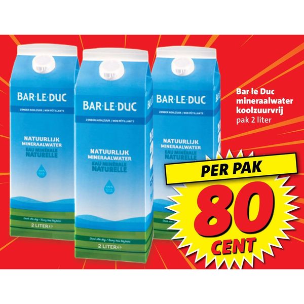 Bar-le-Duc mineraalwater