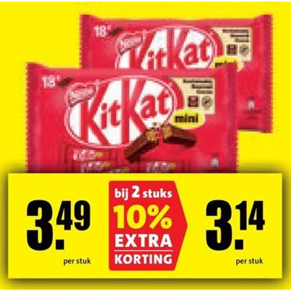 KitKat mini
