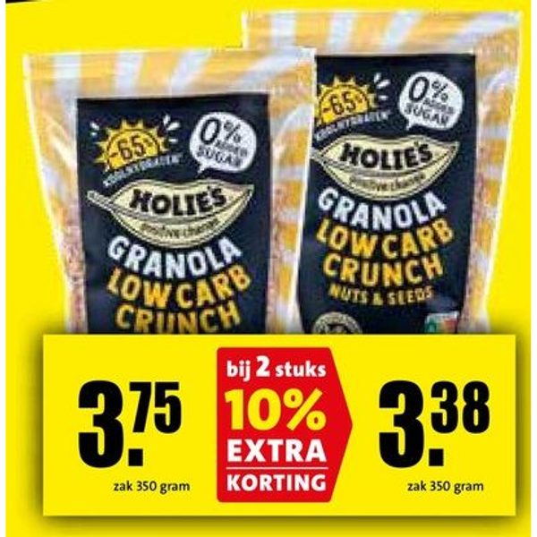 Granola Low Carb Crunch