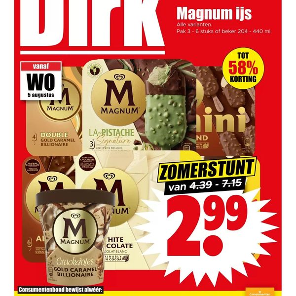 Magnum ijs