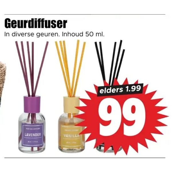 Geurdiffuser