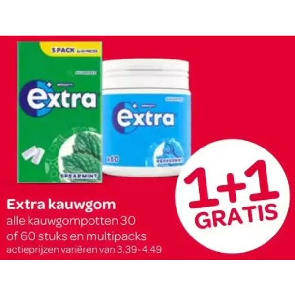 Extra kauwgom