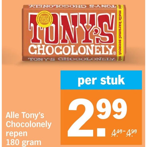 Tony's Chocolonely repen