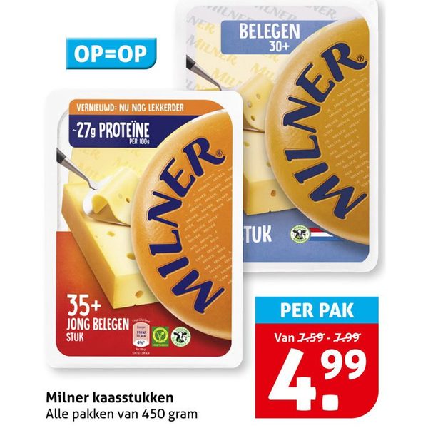 Milner kaasstukken