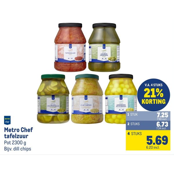 Metro Chef tafelzuur