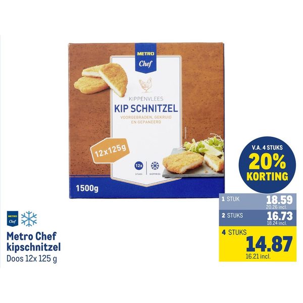 Metro Chef kipschnitzel