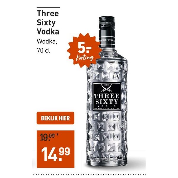 Three Sixty Vodka