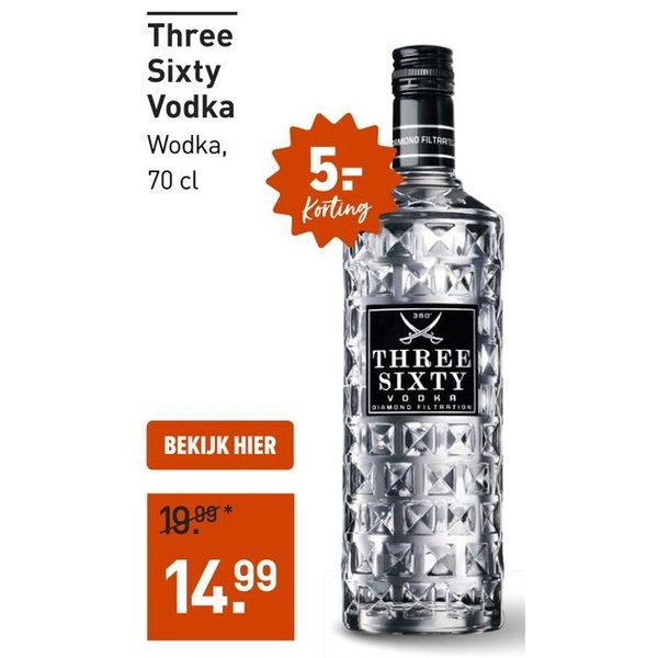 Three Sixty Vodka