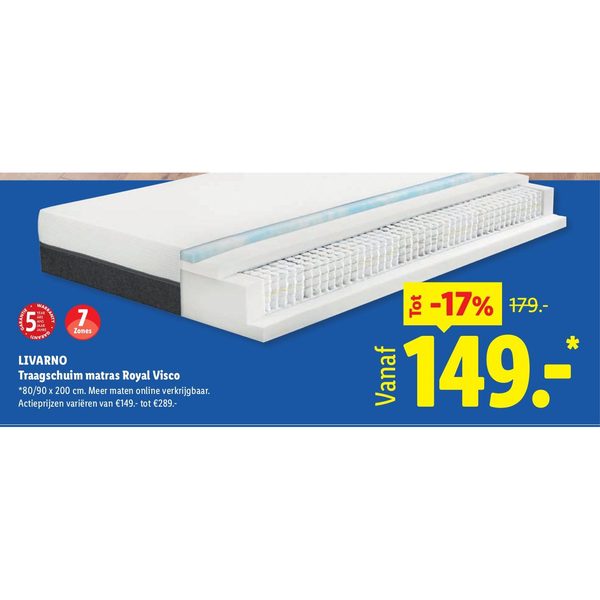 LIVARNO Traagschuim matras Royal Visco