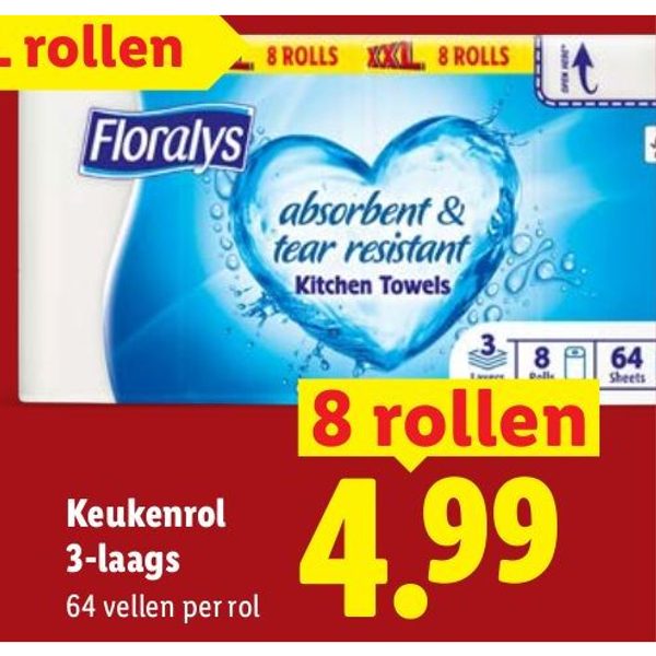 Keukenrol