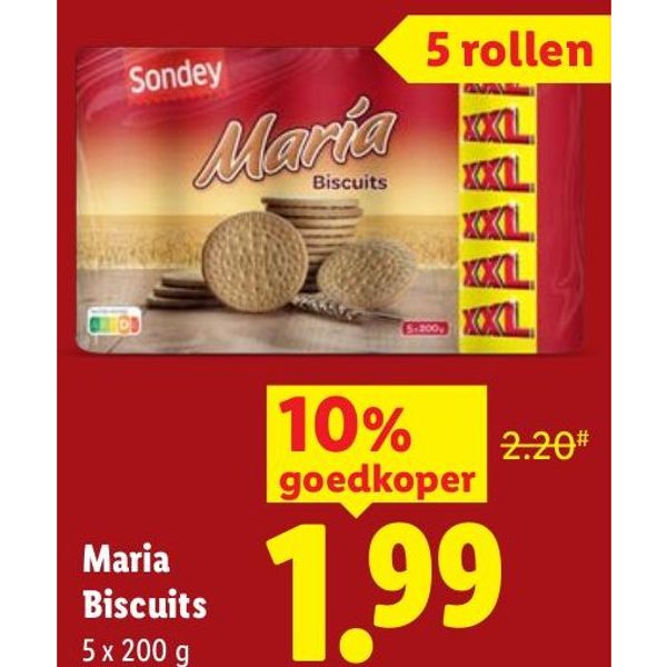 Maria Biscuits
