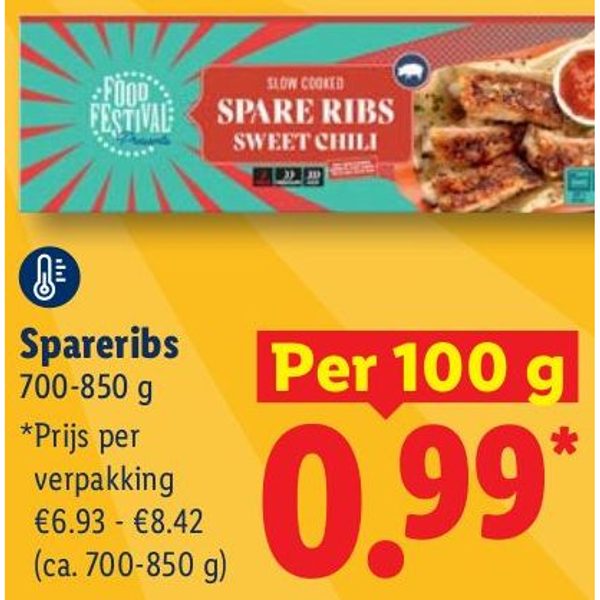 Spareribs