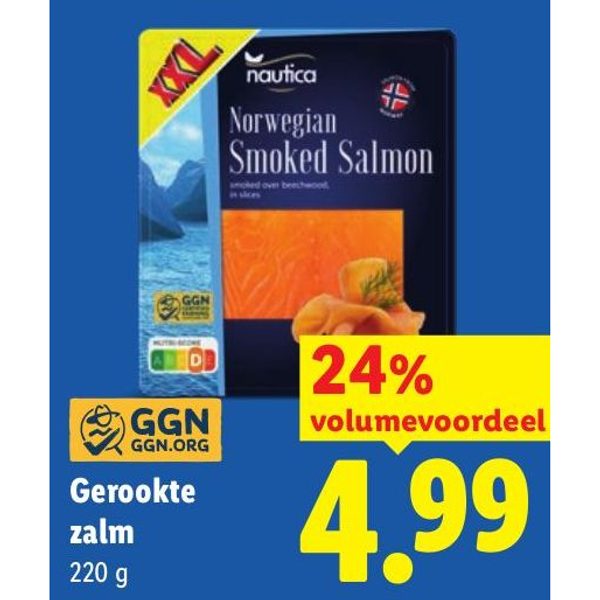 Norwegian Smoked Salmon