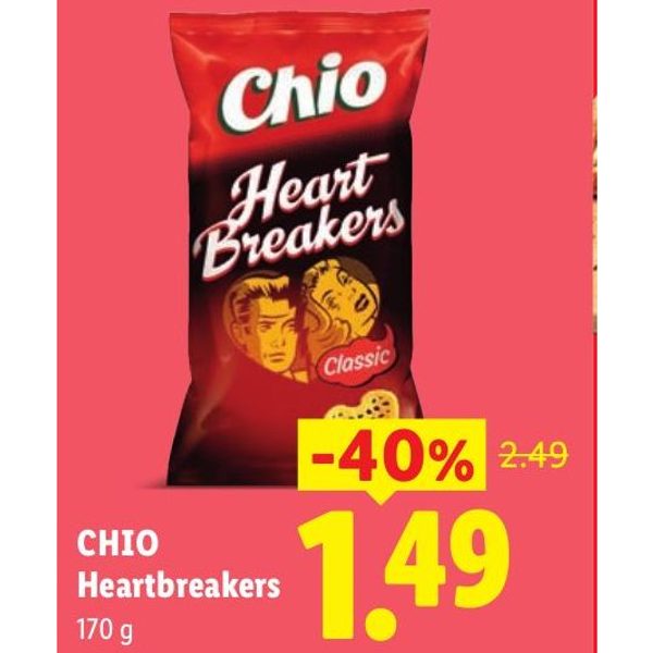 CHIO Heartbreakers