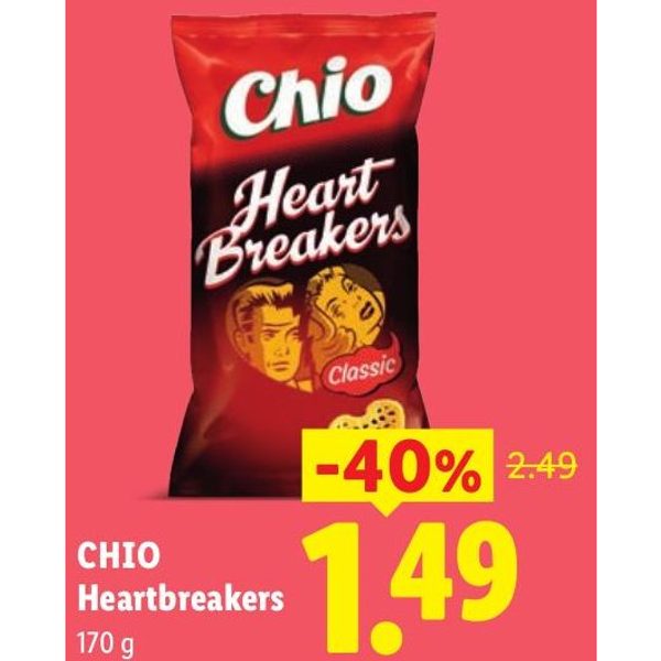CHIO Heartbreakers