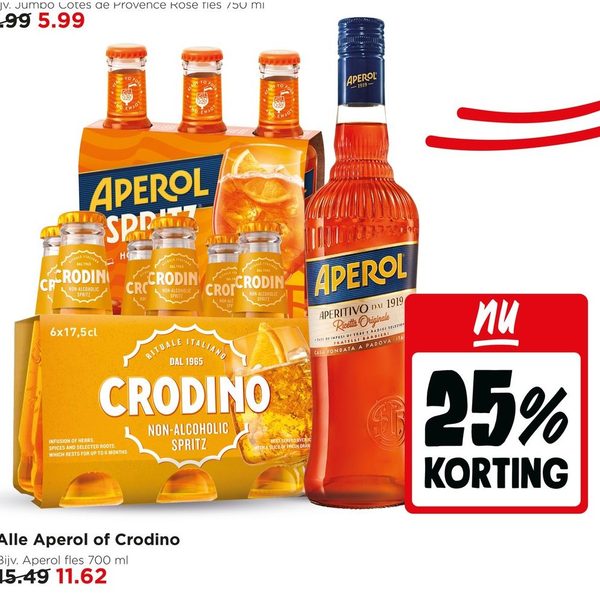 Aperol of Crodino
