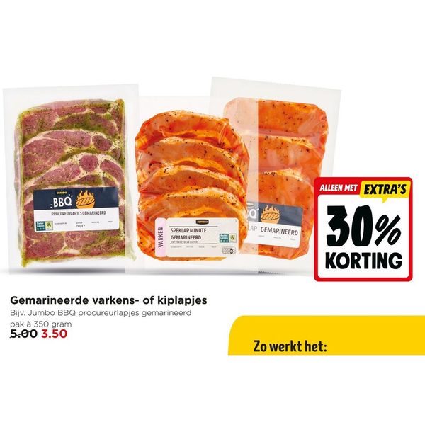Gemarineerde varkens- of kiplapjes