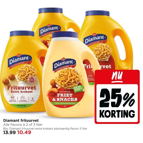 Diamant frituurvet