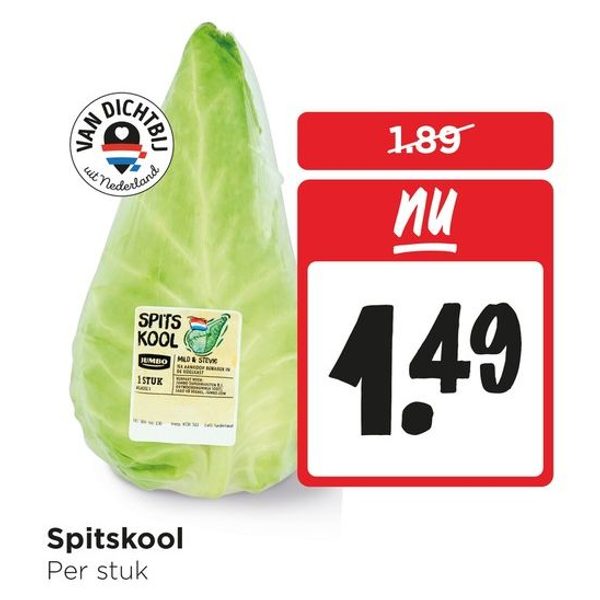 Spitskool