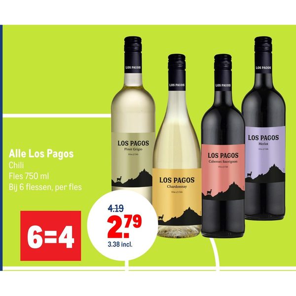 Wijn (diverse soorten)