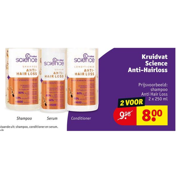 Kruidvat Science Anti-Hairloss