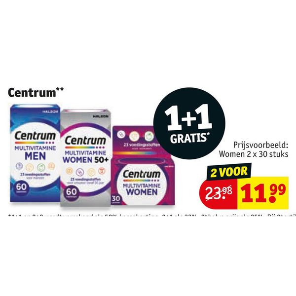 Multivitamine (Men/Women)