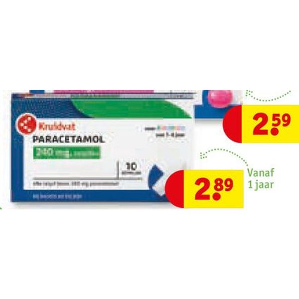 Kruidvat Paracetamol 240mg
