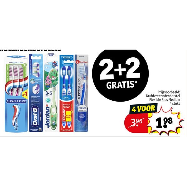 Alle handtandenborstels