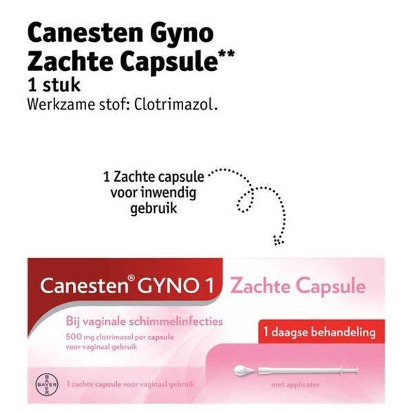 Canesten Gyno Zachte Capsule
