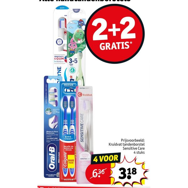 Alle handtandenborstels