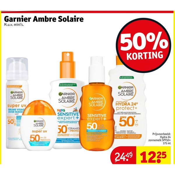 Ambre Solaire zonbescherming