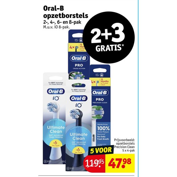 Oral-B opzetborstels