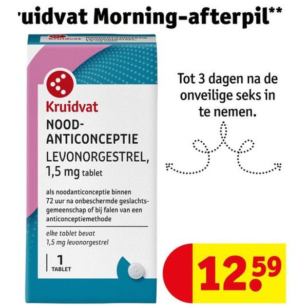 Noodanticonceptie Levonorgestrel