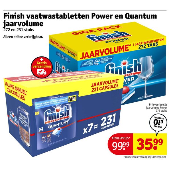 Finish vaatwastabletten Power en Quantum jaarvolume