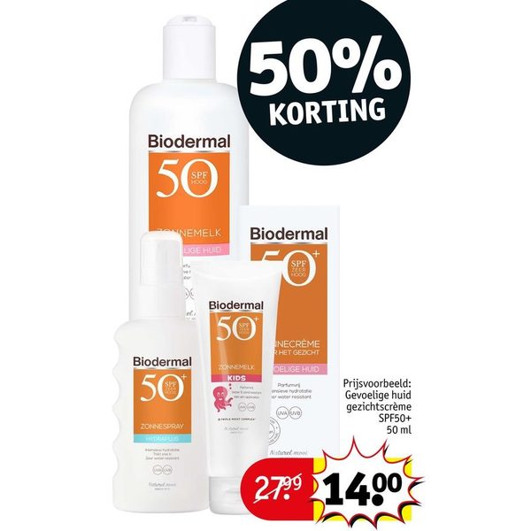 Biodermal zonbescherming