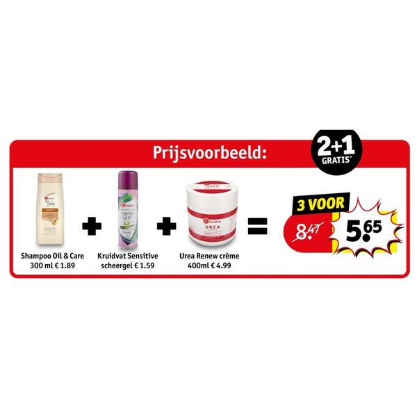 Shampoo, Scheergel, Urea crème