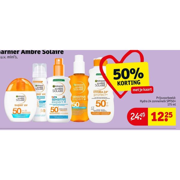 Ambre Solaire zonbescherming