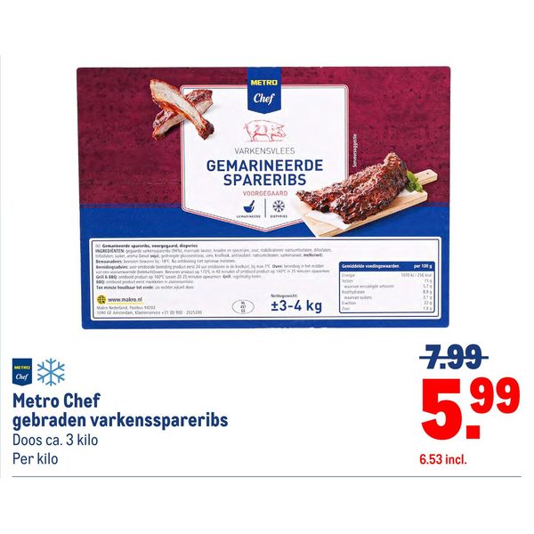 Metro Chef gebraden varkensspareribs