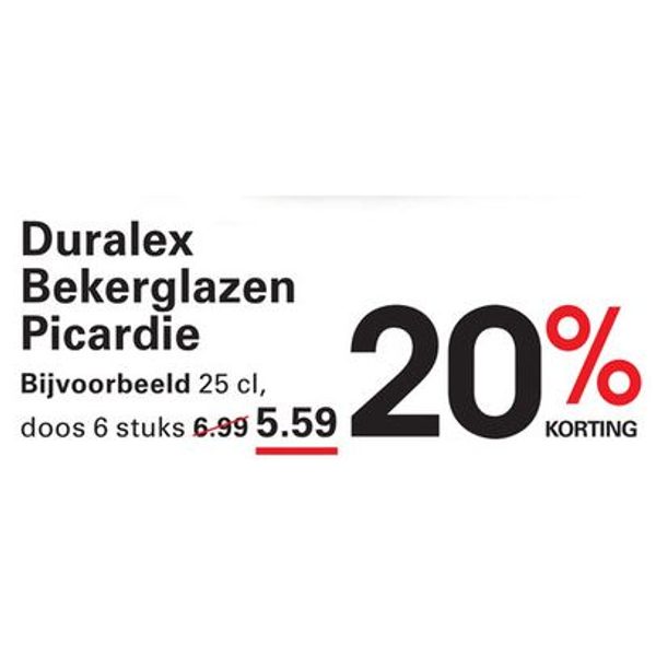 Duralex Bekerglazen Picardie