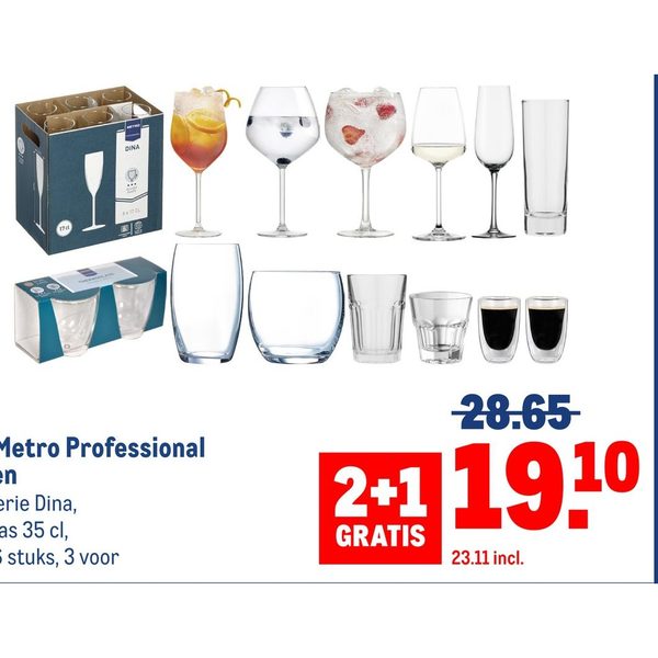 Alle Metro Professional glazen