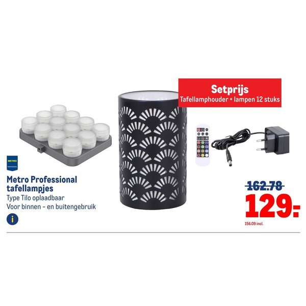 Metro Professional tafellampjes