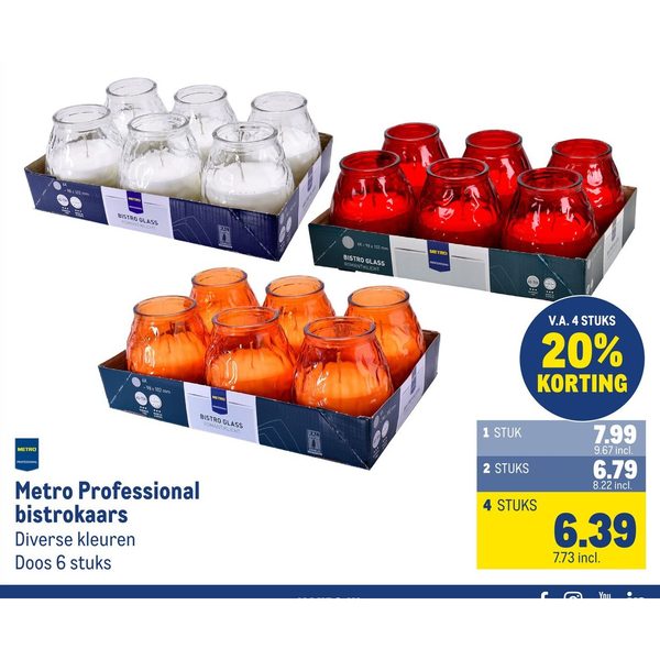 Metro Professional bistrokaars