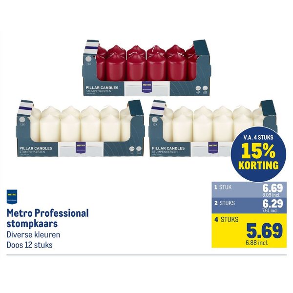 Metro Professional stompkaars