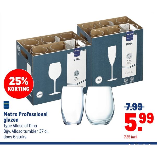 Metro Professional glazen
