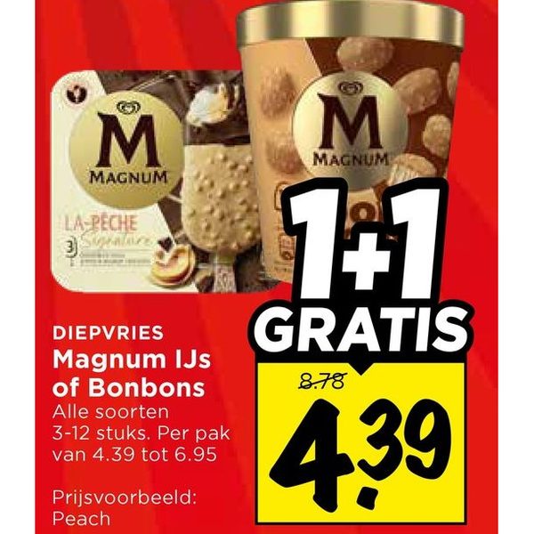Magnum IJs of Bonbons