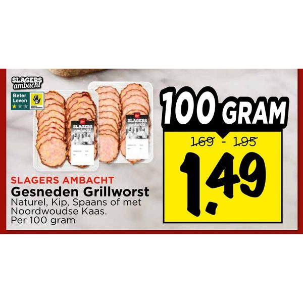 Gesneden Grillworst