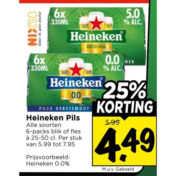 Heineken Pils of 0.0%