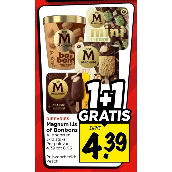 Magnum IJs of Bonbons