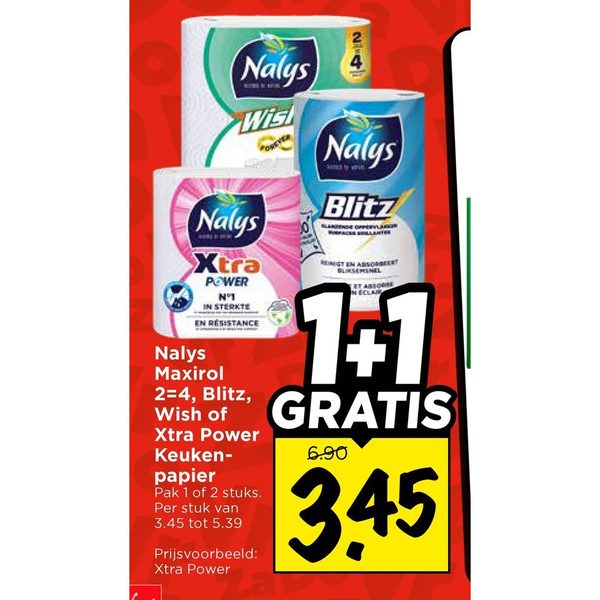Nalys Maxirol/Blitz/Wish/Xtra Power Keukenpapier