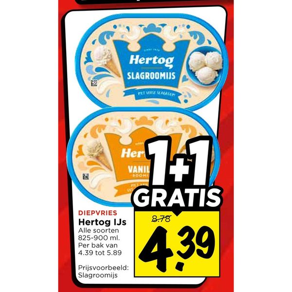 Hertog IJs